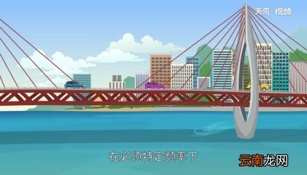 共振是什么意思什么是共振