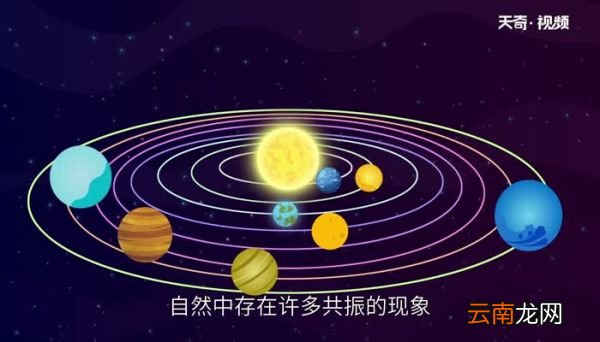 共振是什么意思什么是共振