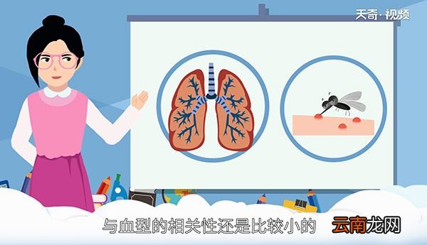 蚊子喜欢咬什么血型的人