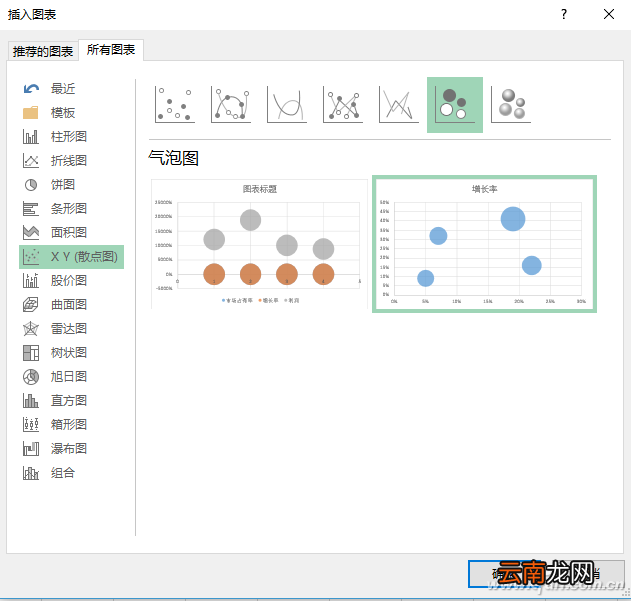 Excel2016怎么制作矩阵图 矩阵图制作流程一览
