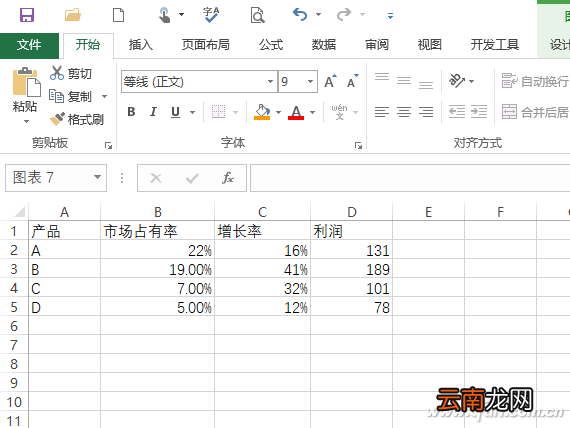 Excel2016怎么制作矩阵图 矩阵图制作流程一览