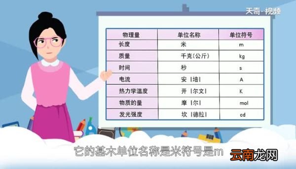 1分米等于多少厘米分米等于多少米