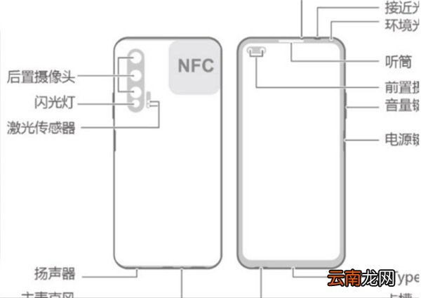 nova6手机NFC感应区在哪里