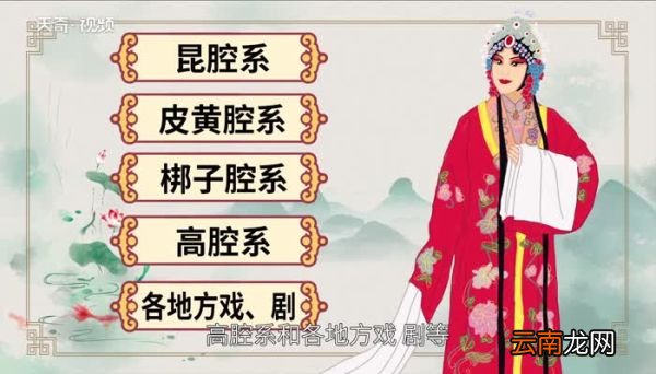 中国戏曲种类有哪些 中国戏剧有哪几种