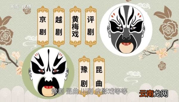 中国戏曲种类有哪些 中国戏剧有哪几种