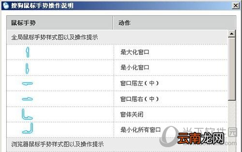 搜狗输入法鼠标手势如何使用 鼠标手势使用方法分享