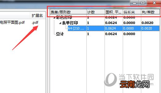 CAD如何对PDF图纸进行绘图统计？PDF图纸绘图统计方法一览