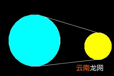 CAD如何绘制圆形公切线?CAD绘制圆形公切线步骤全览