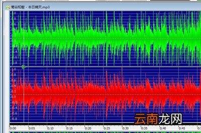 如何用Goldwave制作手机铃声？Goldwave制作手机铃声方法分享