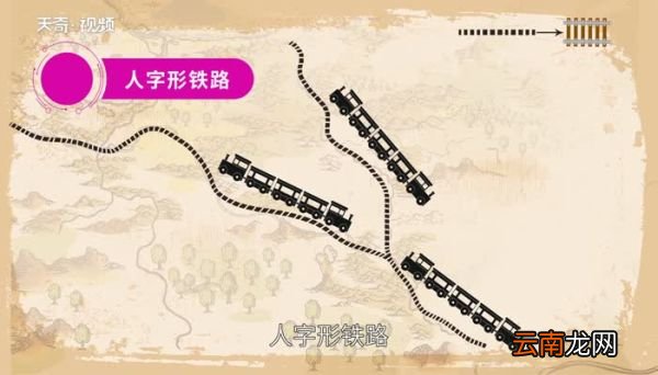 京张铁路人字形在哪 京张铁路人字形在哪里