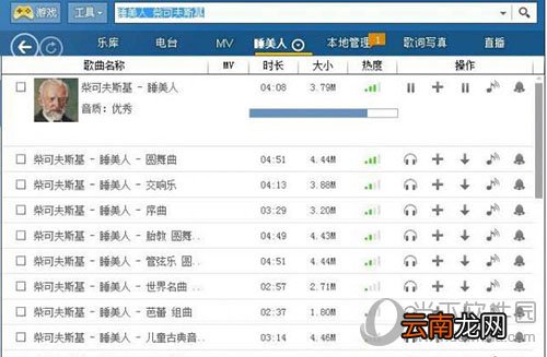 酷狗音乐海外不能使用吗?海外版权限制解除方法一览