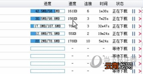 pandownload该账号已被限速是什么原因？解决方法分享