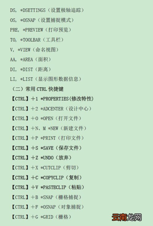 CAD快捷键有哪些 CAD常用命令大全分享