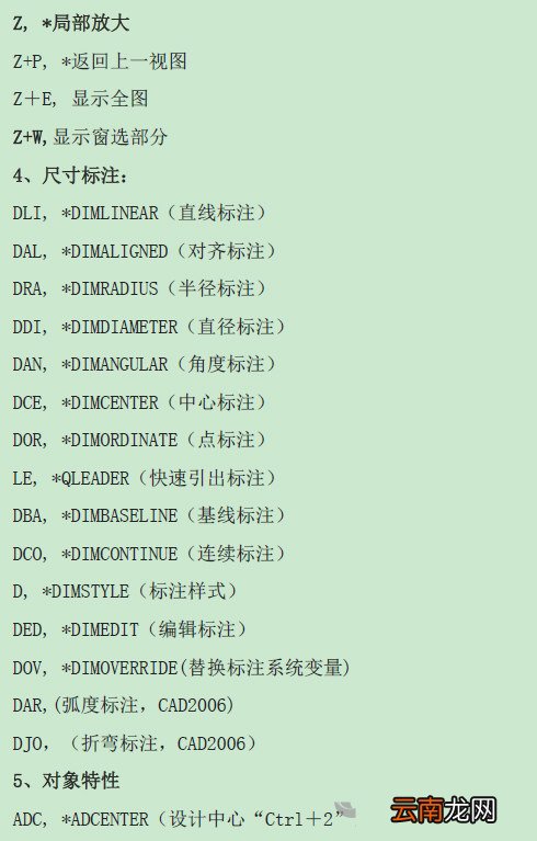 CAD快捷键有哪些 CAD常用命令大全分享