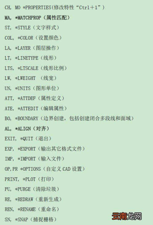 CAD快捷键有哪些 CAD常用命令大全分享