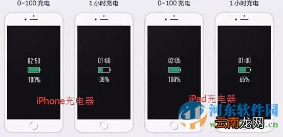 冬季如何提升iPhone手机充电速度？提升iPhone手机充电速度的小技巧