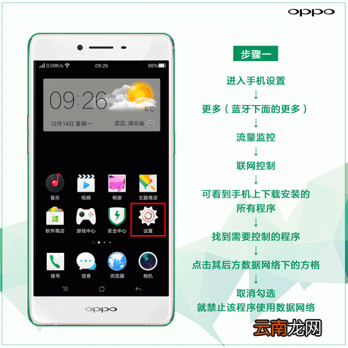 OPPO R7S手机偷跑流量怎么办？OPPO R7S手机设置应用网络权限的方法