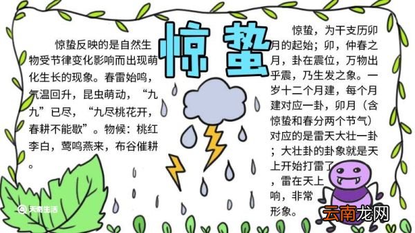 惊蛰节气手抄报怎么画 惊蛰节气手抄报