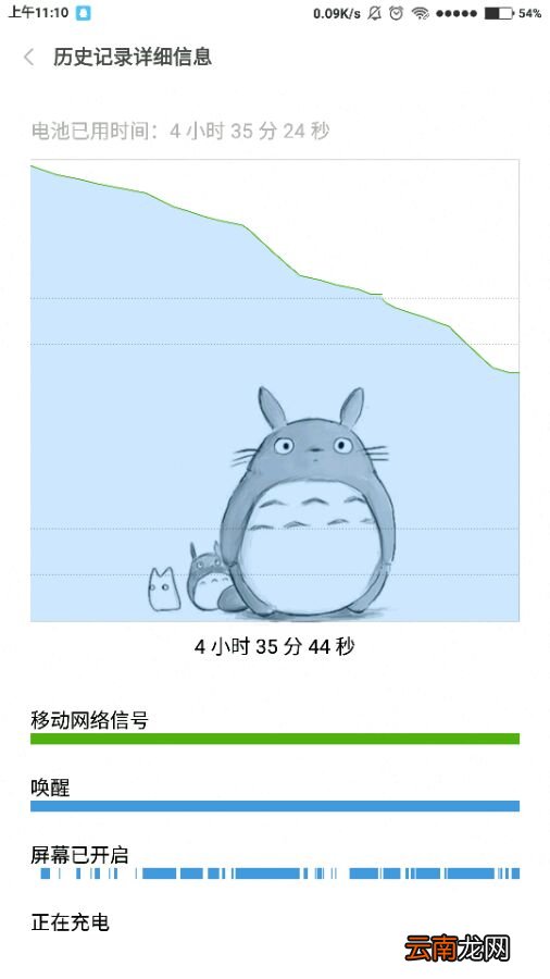 延长红米note3手机续航时间的9大省电技巧