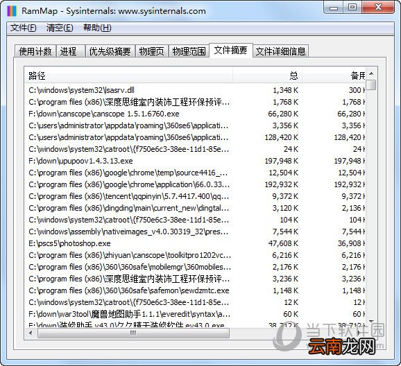 RAMMap怎么使用 内存使用情况介绍