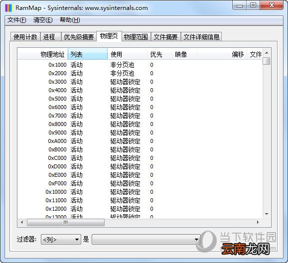 RAMMap怎么使用 内存使用情况介绍