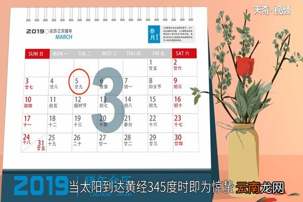 惊蛰是几月几日