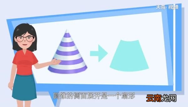 圆锥的侧面是一个什么图形圆锥的侧面是什么图形呢