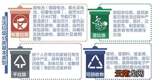 旧铜烂铁属于什么垃圾_旧铜烂铁分类介绍攻略