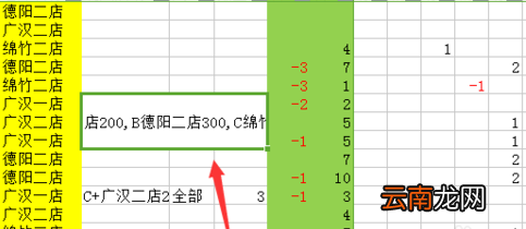 excel如何合并单元格_excel合并单元格指南