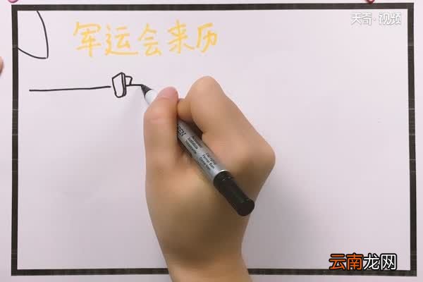军运会的来历手抄报 军运会的来历手抄报怎么画