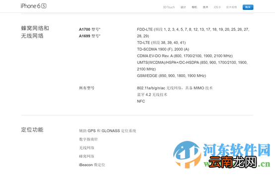 苹果iPhone6s背后的塑料白条有什么用?