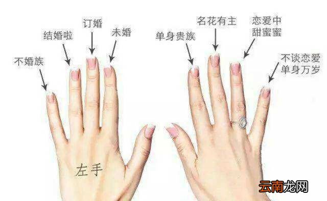 女生中指戴戒指是什么意思？