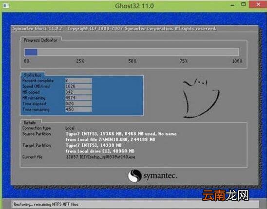 华硕x542ur8250笔记本如何使用大白菜u盘安装win10系统？安装方法分享