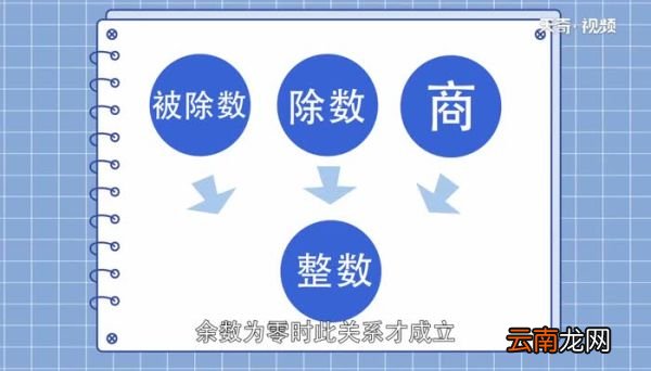 38的因数有哪些数38的因数有哪些数